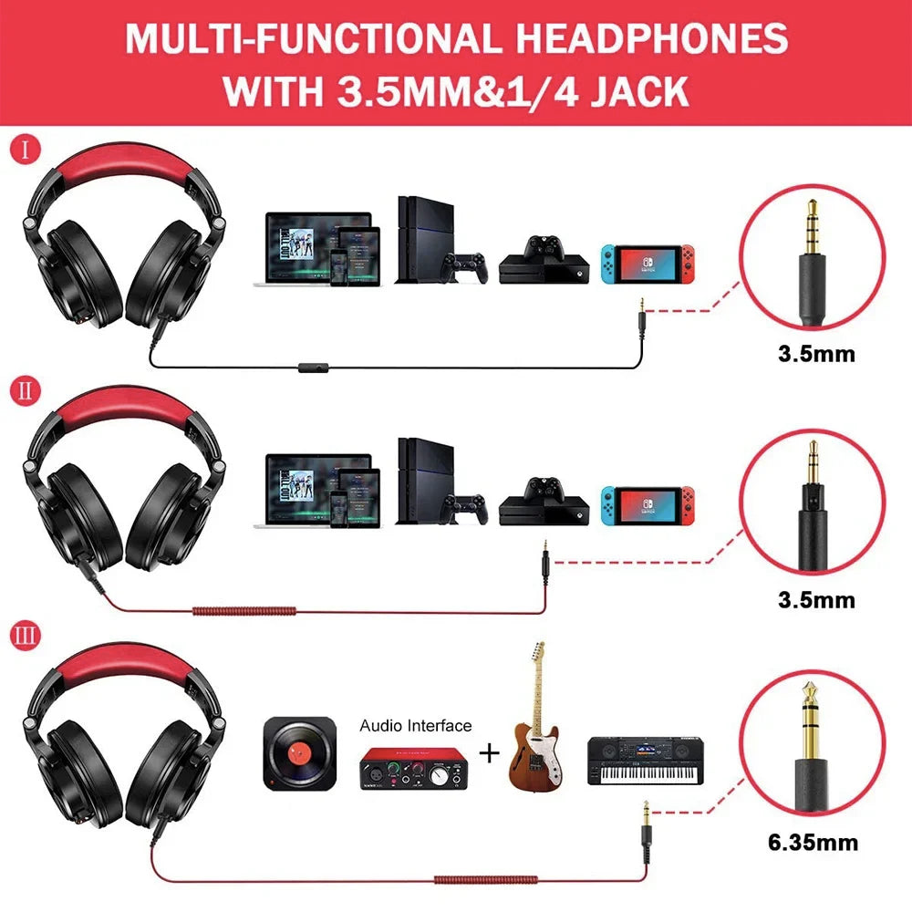 Oneodio A71 Wired Over-Ear Studio Headphones – HiFi Sound, Mic & DJ Monitoring