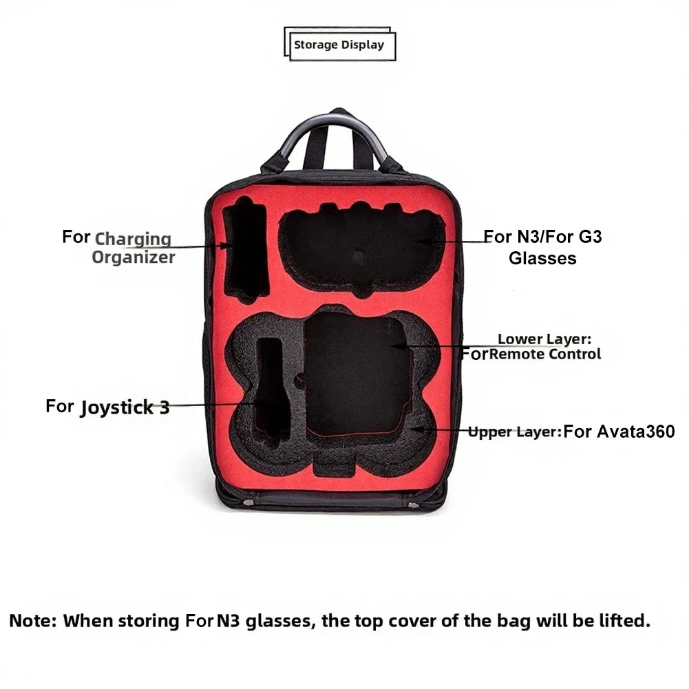 For DJI AVATA 360 EVA Storage Backpack Waterproof Scratch-resistant Portable Shoulder Bag For Outdoor Travel Drones Accessories