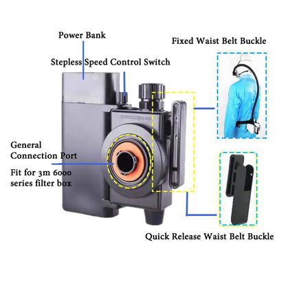 6800 Full Face Electric Air Purifying Respirator – Powered Gas Mask for Welding, Spraying, Chemical & Industrial Use