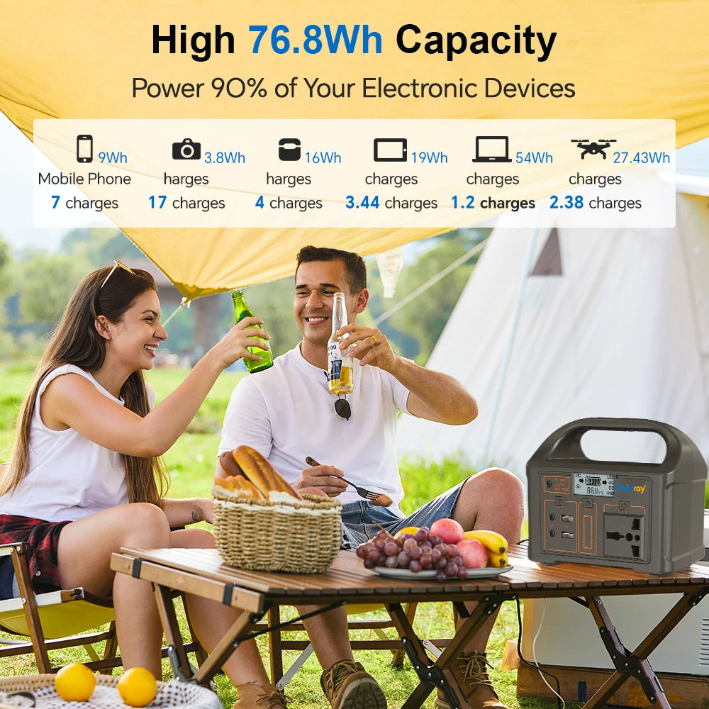 GaiaRay 100W Portable Power Station – 76.8Wh LiFePO4 Solar Generator for Camping & Emergencies