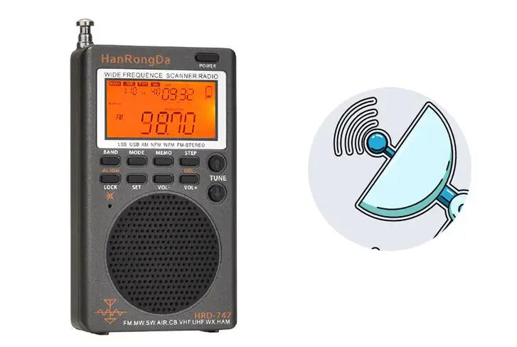 HRD 747 Full-Band Portable Radio – FM/MW/SW/SSB/AIR/VHF/UHF/WX HanRongDa Receiver