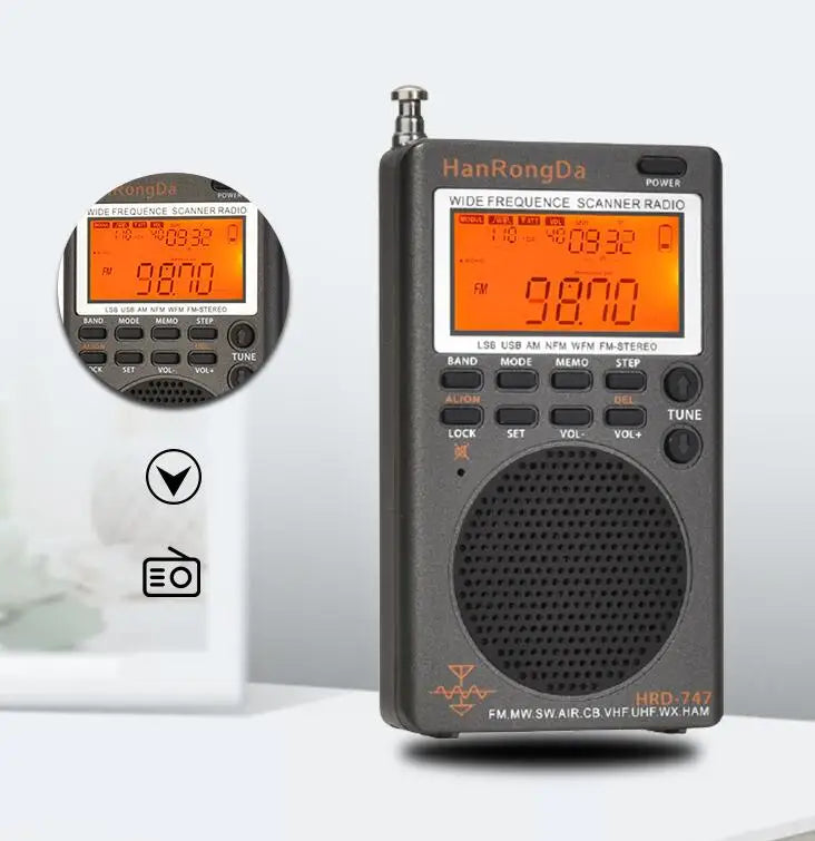HRD 747 Full-Band Portable Radio – FM/MW/SW/SSB/AIR/VHF/UHF/WX HanRongDa Receiver