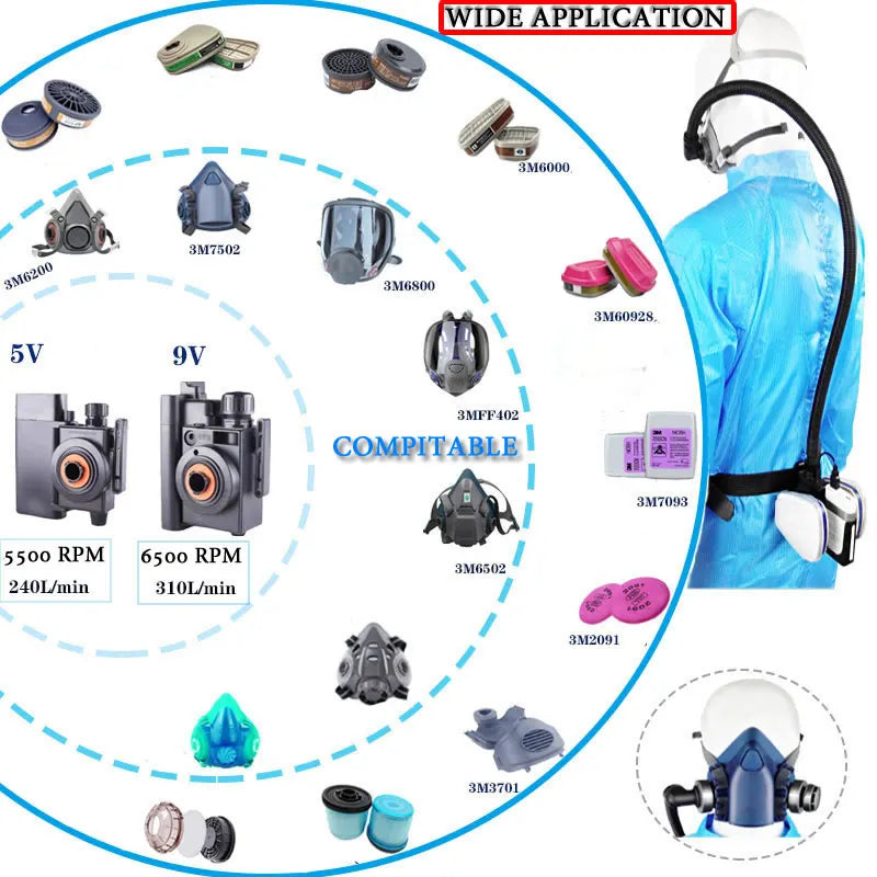 6800 Full Face Electric Air Purifying Respirator – Powered Gas Mask for Welding, Spraying, Chemical & Industrial Use