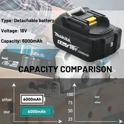 Makita 18V Replacement Battery – 5.0Ah, 6.0Ah & 9.0Ah for BL1840 BL1850 BL1860 & More