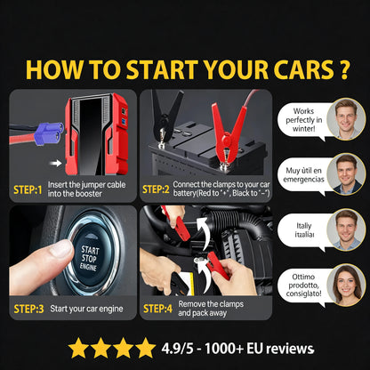 3000A Car Jump Starter – 99800mAh Portable Power Bank, 12V Booster for Gas (6.0L) & Diesel (4.0L) Engines