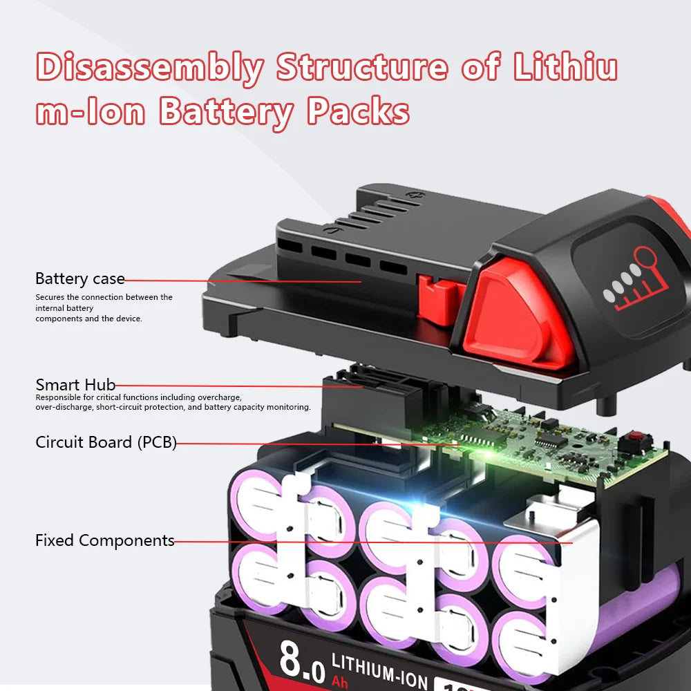 Milwaukee M18 8.0Ah 18V Li-ion Replacement Battery – 1, 2 & 4-Pack Compatible with 48-11-1880