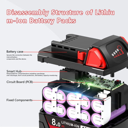 Milwaukee M18 8.0Ah 18V Li-ion Replacement Battery – 1, 2 & 4-Pack Compatible with 48-11-1880