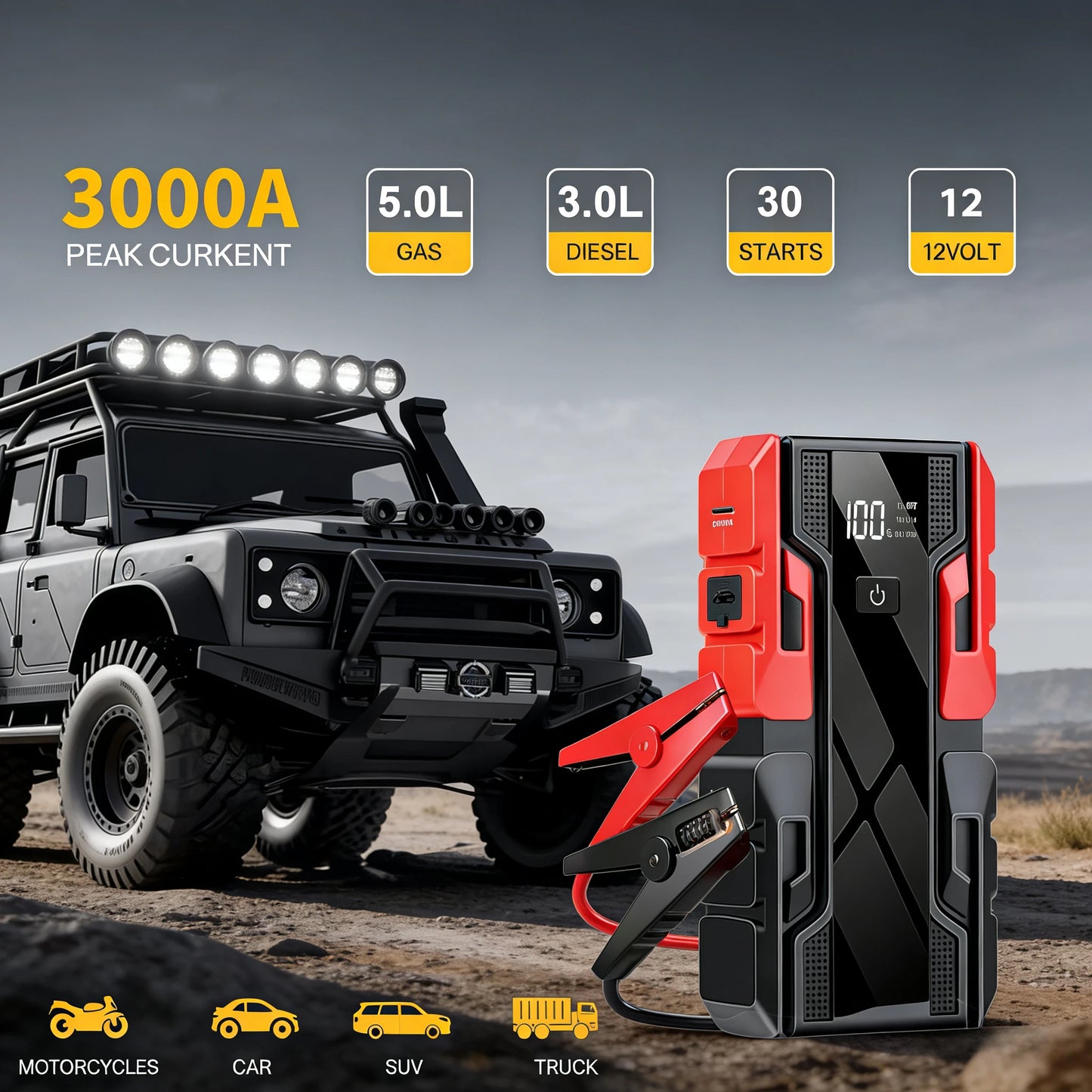 3000A Car Jump Starter – 99800mAh Portable Power Bank, 12V Booster for Gas (6.0L) & Diesel (4.0L) Engines