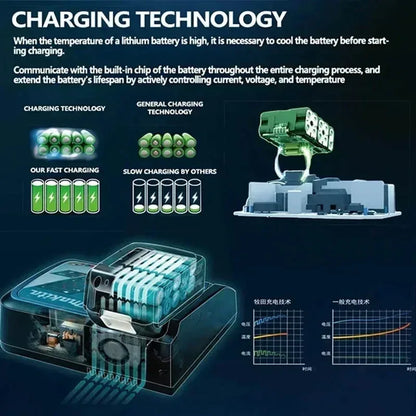 Makita 18V Lithium Battery – 5.0Ah, 6.0Ah & 9.0Ah High Capacity for BL Series Power Tools