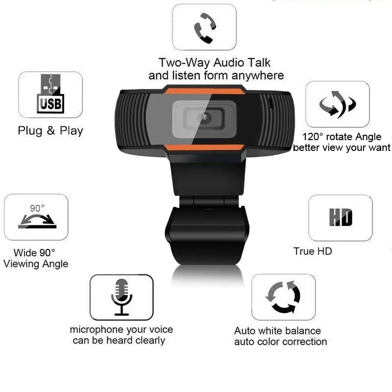 Mini USB Webcam with Microphone – 480P / 720P / 1080P HD, 30fps, Plug & Play for PC, Laptop & Desktop
