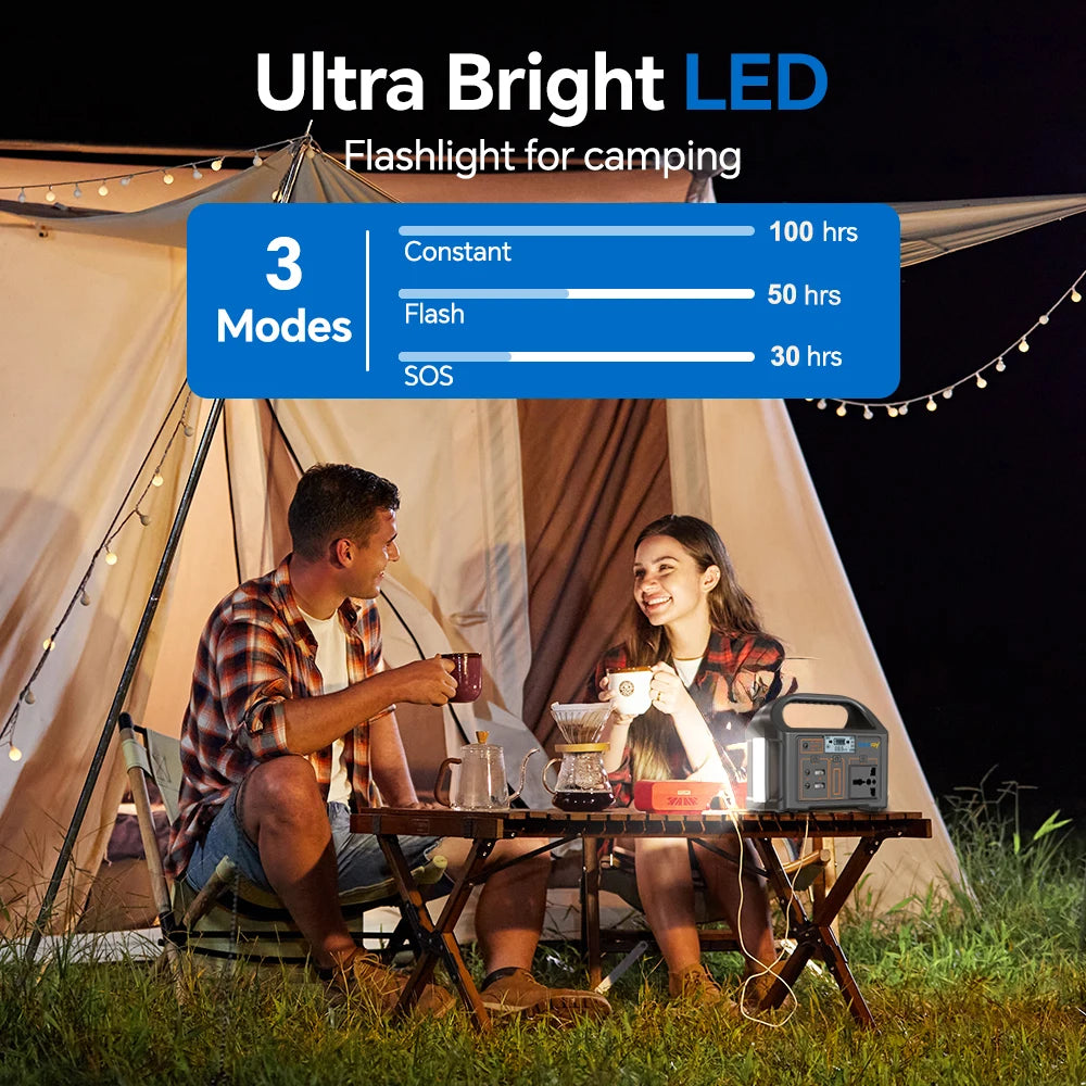 GaiaRay 100W Portable Power Station – 76.8Wh LiFePO4 Solar Generator for Camping & Emergencies
