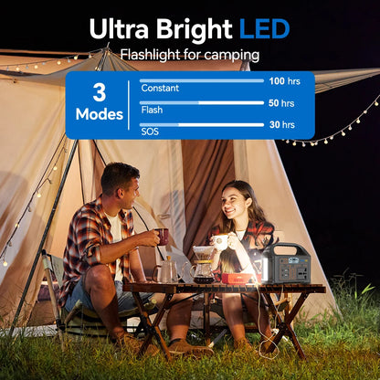 GaiaRay 100W Portable Power Station – 76.8Wh LiFePO4 Solar Generator for Camping & Emergencies