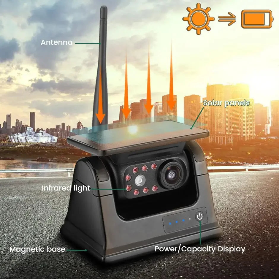Solar Powered WiFi Wireless Backup Camera – 9000mAh, 1080P, IR Night Vision, Magnetic Mount for Cars, RVs & Trucks