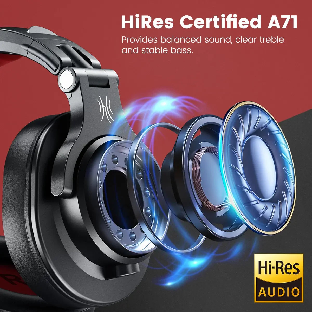 Oneodio A71 Wired Over-Ear Studio Headphones – HiFi Sound, Mic & DJ Monitoring
