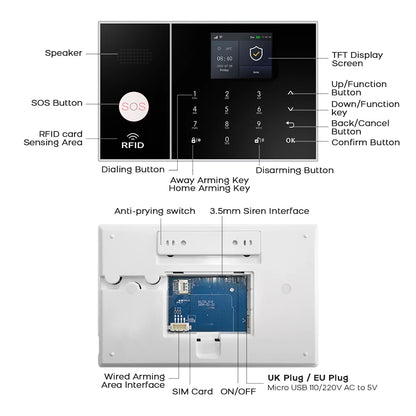 4G GSM WIFI Security Alarm System for Home and Business Multi-language Works with Tuya Smart Life APP Control with Alexa