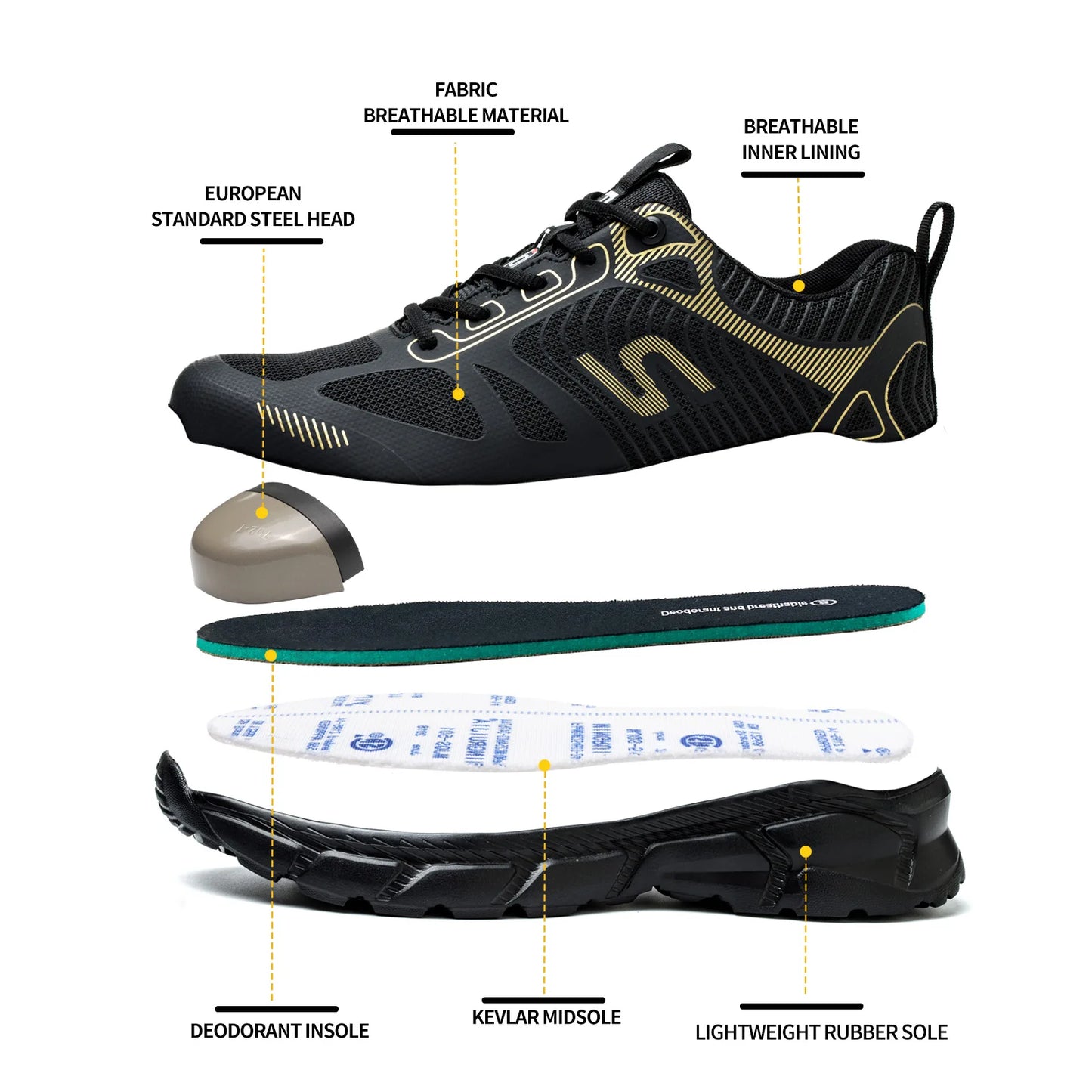 Non-Slip Safety Work Shoes – Breathable Woven Knit with Shock Absorption